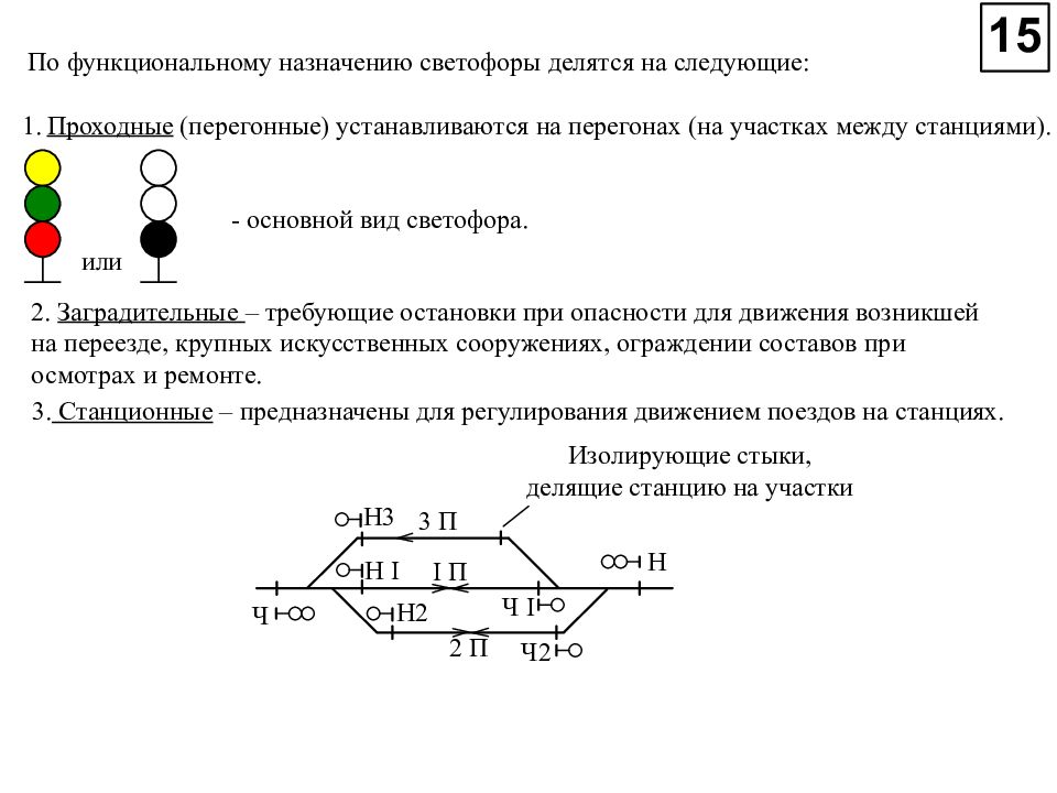 Автоматика и телемеханика на железнодорожном транспорте презентация