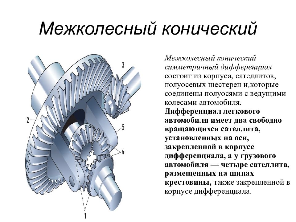 Главная передача схема