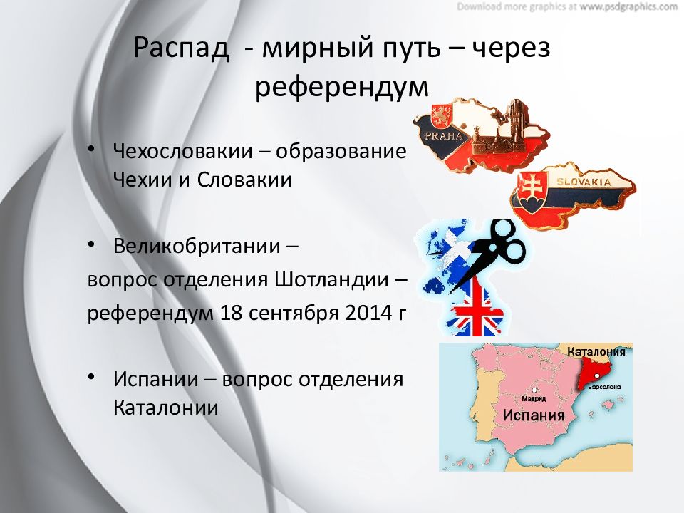 Государство в политической системе презентация 11 класс профильный уровень