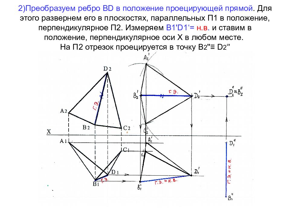 Перпендикулярное положение. Развернутое положение плоскостей проекций. Плоскость параллельная п1. Плоскость параллельная п2 и перпендикулярная п1.