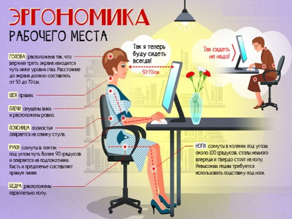 Эргономика рабочего места за компьютером презентация