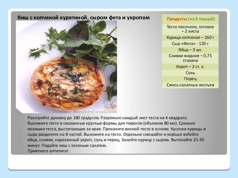 технологическая карта приготовления киш лорен. видео рецепта киш лоран канвл мис инфо 15марта. технология приготовления киша. киш лорен технологическая карта. киш "лоранский с курицей".