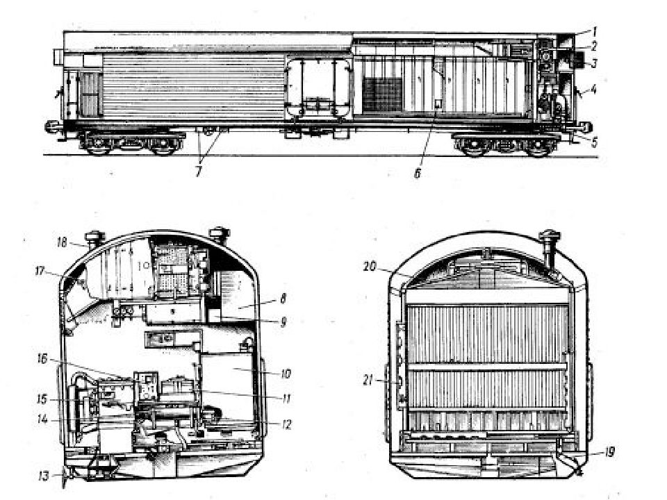 Рефрижераторный вагон. Автономный рефрижераторный вагон схема. Рефрижераторный вагон Дессау габариты. Автономный рефрижераторный вагон (АРВ). Вагон рефрижератор чертеж.