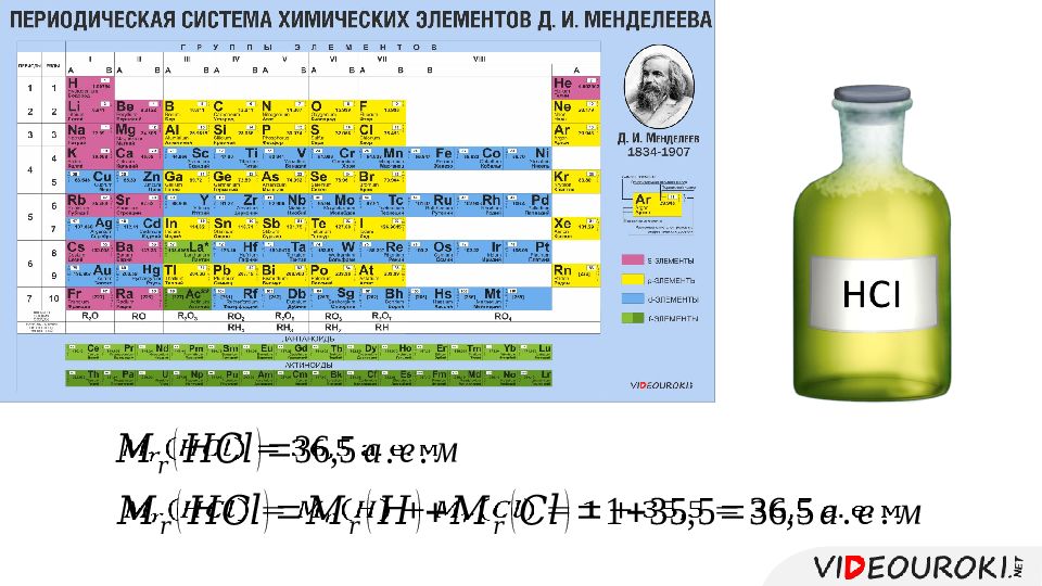 Молекулярная масса fe oh 3. Химических элементов с одинаковой молекулярной массой. Молекулярная масса 36 это вещество. Молекулярная масса в периодической системе. Вещества с одинаковой молекулярной массой.