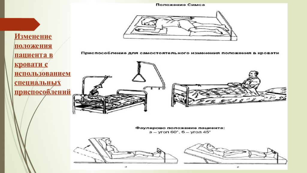 Смена положения в постели. Положение пациента в постели схема. Виды положения пациента в постели. Основные положения пациента в постели. Смена положения пациента в постели.
