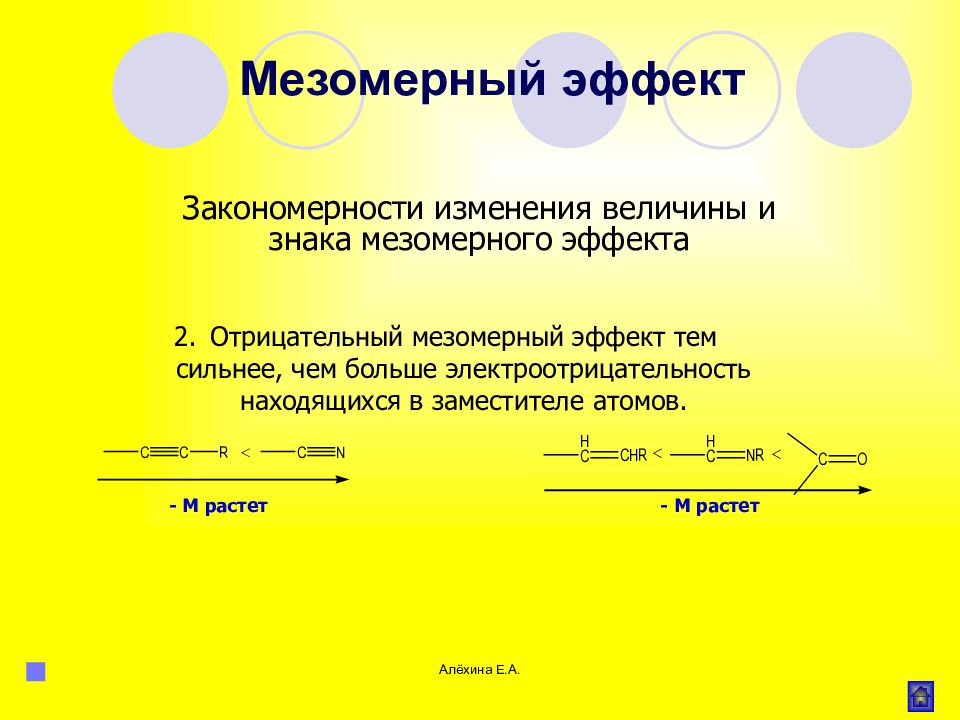 Мезомерный эффект. Величина мезомерного положительного эффекта растет.