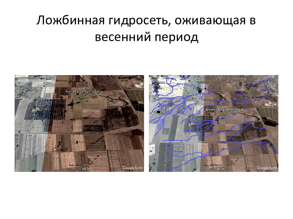 Гидросеть. Экосистема водосбора это. Типы гидросети. Краснов Гидросеть. Параллельная Гидросеть.