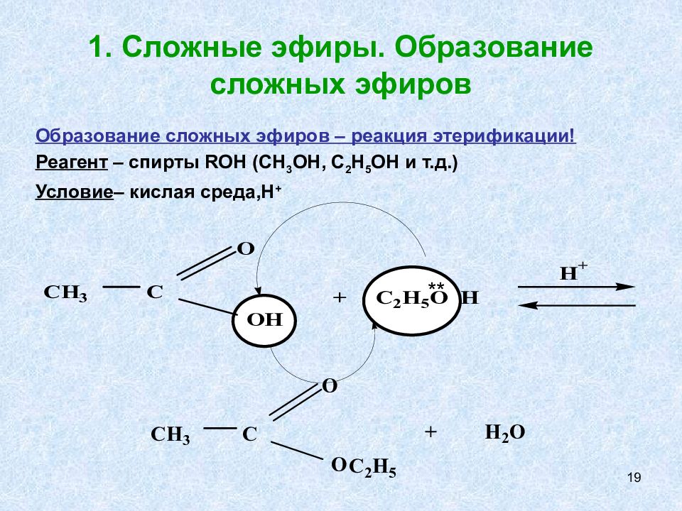 Этанол реагенты Этанол реагенты