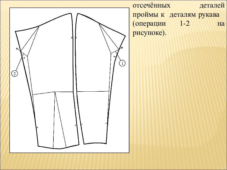 Покрой изделия. Моделирование рукава. Рукав покроя реглан. Изделия с рукавами покроя реглан. Моделирование рукава покроя реглан.