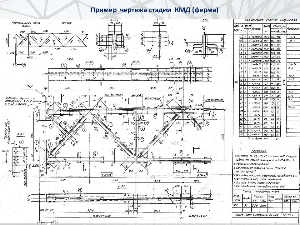 Металл конструкция чертеж