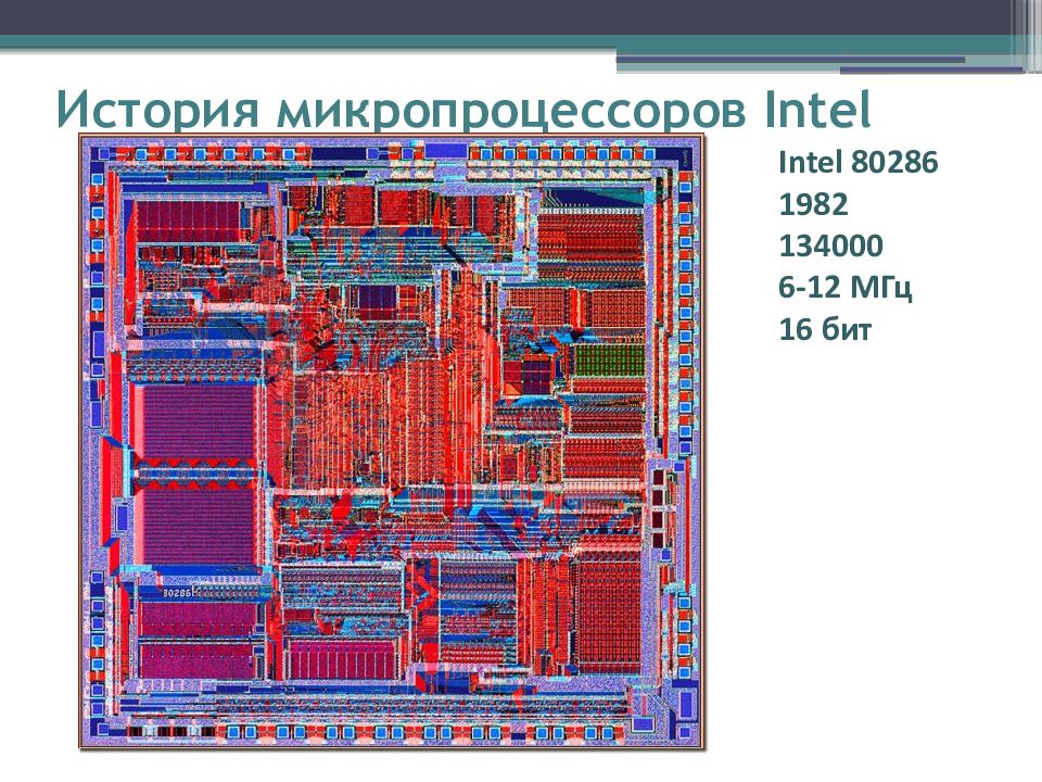 Архитектура микропроцессоров intel проект