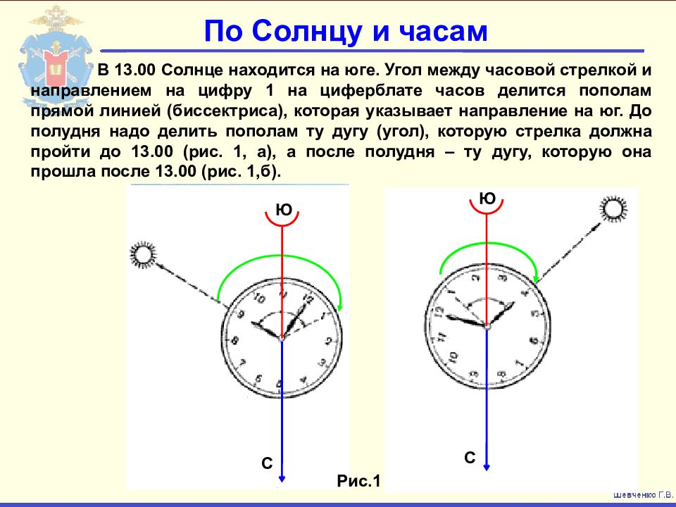 Углы на циферблате. Угол между стрелками часов. Направление часовой стрелки. Направление по часам и солнцу. Ориентирование по солнцу и часам.