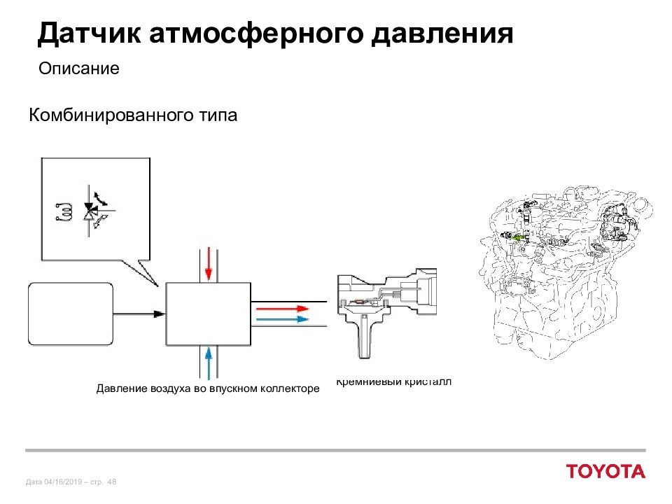 Что такое датчик. Датчик барометрического давления Митсубиси. Датчик барометрического давления Митсубиси Паджеро. Барометрический датчик давления y20dth. Датчик давления воздуха автомобильный схема.