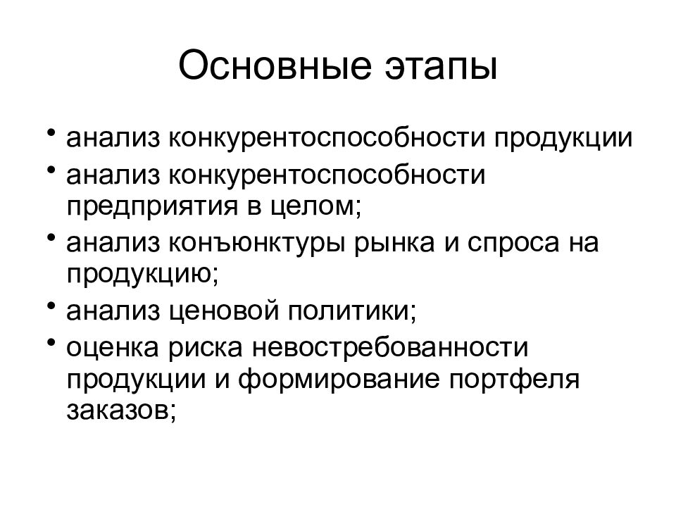 Презентация про конкурентоспособность