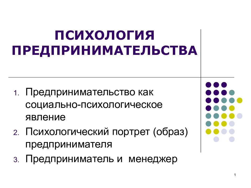 Презентация личность предпринимателя