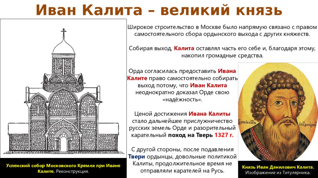 Исторический непосредственно. Правление Ивана Калиты в Москве. Княжение Ивана Калиты в Москве Дата. Москва в период правления Ивана Калиты. Иван Калита укрепление Московского княжества.