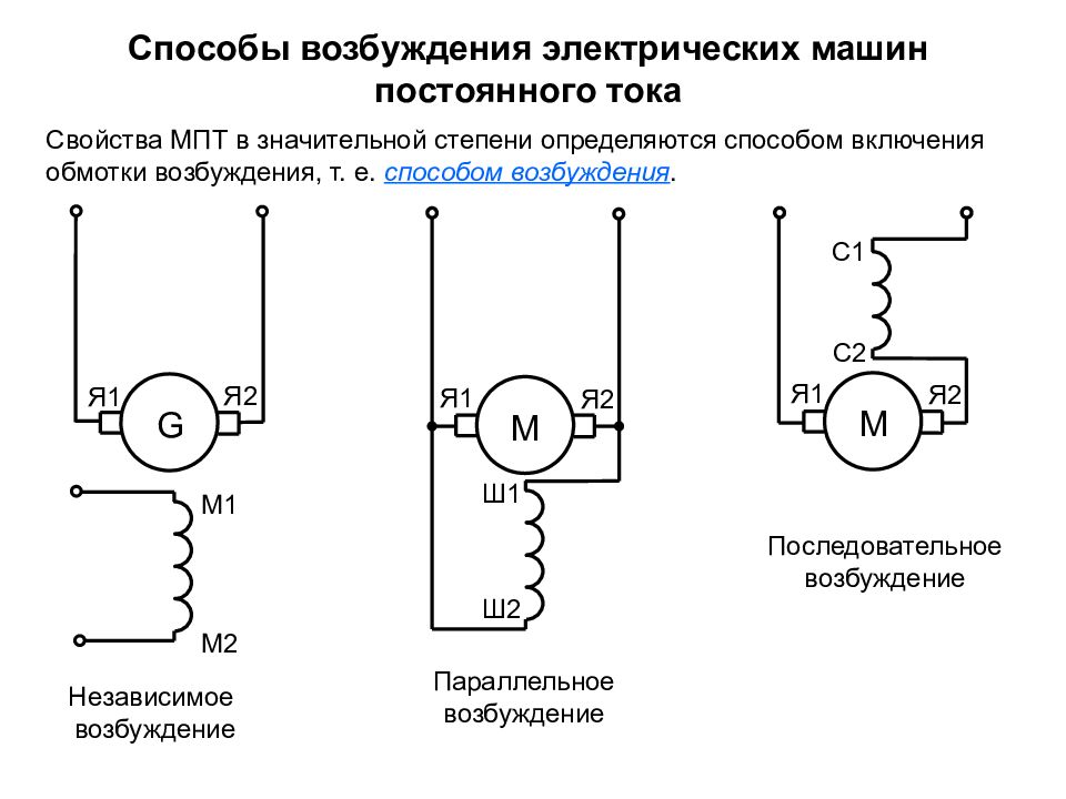 Двигателю постоянного тока со смешанным возбуждением соответствует схема