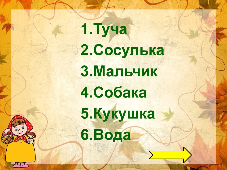 Своя игра умники и умницы 2 класс презентация