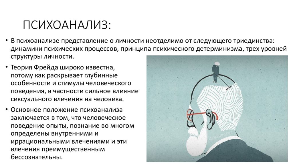 Образом направить. Теория психоанализа Фрейда. Теории личности в психоанализе. Теория личности Фрейда. Структура психоанализа Фрейда.