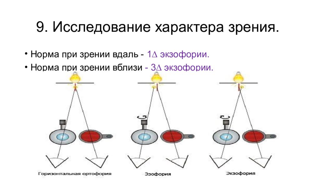 Характер зрения норма. Экзофория вблизи. Нормы фузионных резервов при зрении вдаль и вблизи.