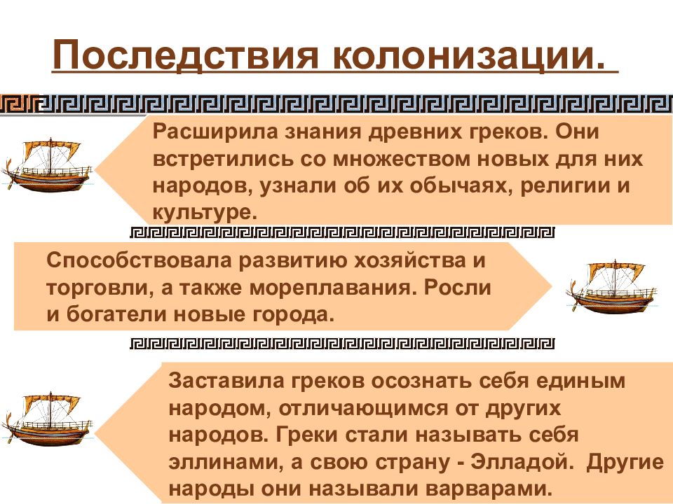 Греческое основание. Причины греческой колонизации. Последствия греческой колонизации. Последствия Великой греческой колонизации. Причины Великой греческой колонизации.