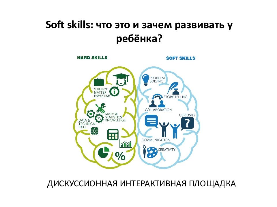 Soft skills это