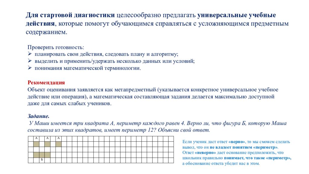Обновленные подходы к оценке предметных результатов по математике в начальной