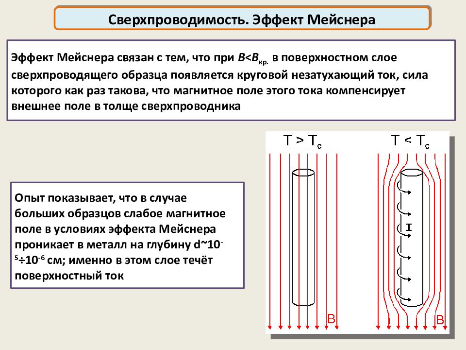 Теплоемкость металлического бруска