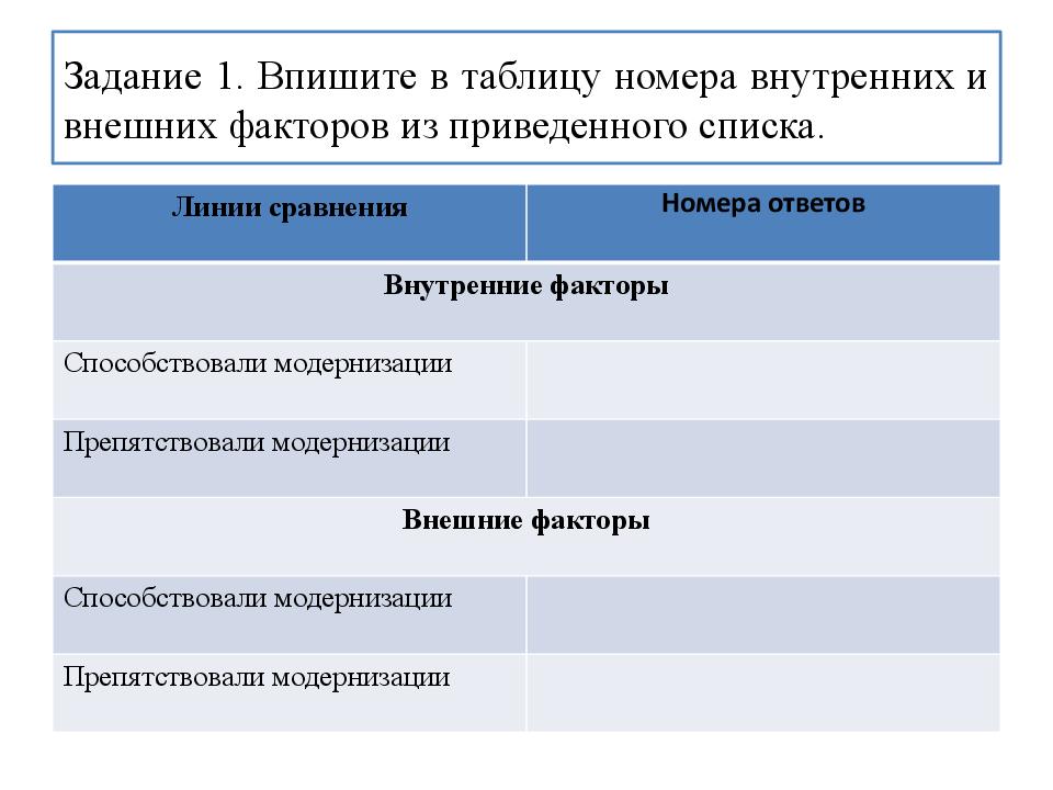 Презентация восток в первой половине 20 в