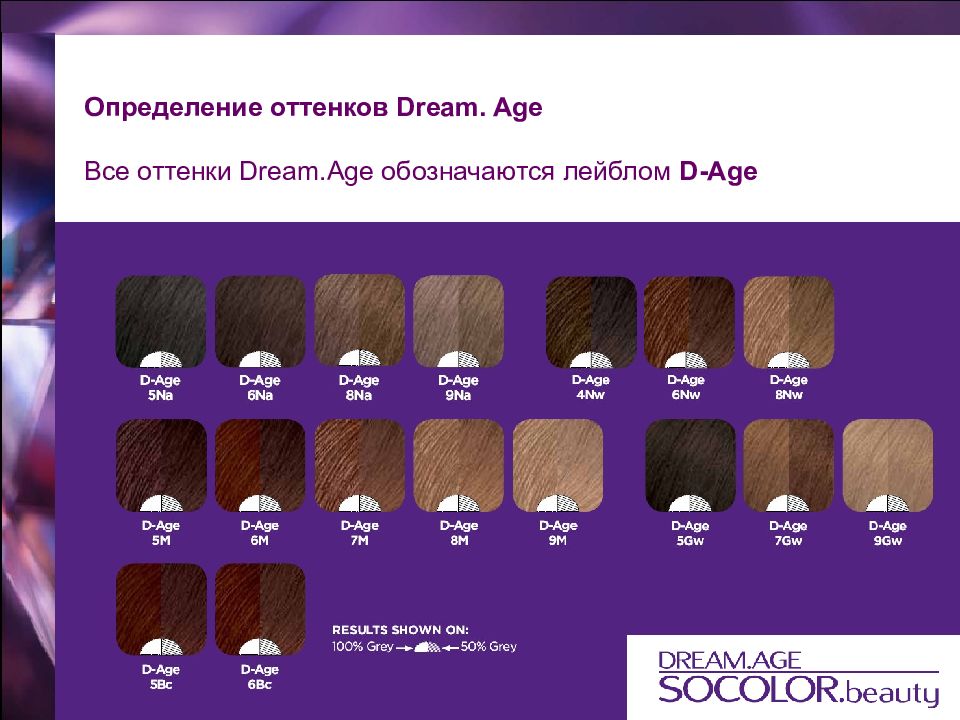 Определить тон. Определи оттенок. Dream/age SOCOLOR 9gw палитра. Оттенок это определение. Дрим эйдж колор Бьюти палитра.