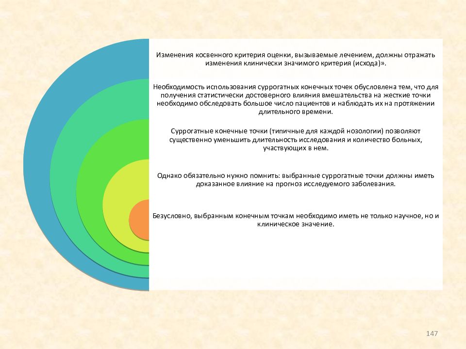 Вызвать оценка. Косвенные критерии оценки. Клинически значимый критерий. Суррогатные конечные точки.