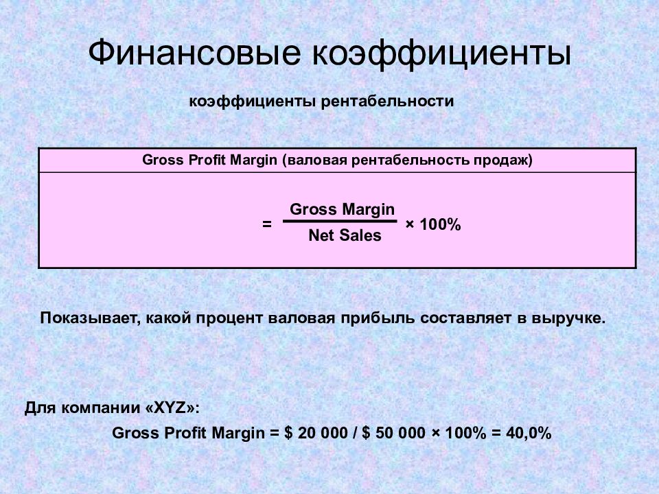 Коэффициент валовой рентабельности. Валовая рентабельность продаж. Финансовые множители. Рентабельность по валовой прибыли (gross profit margin). Коэффициент валовой маржи.