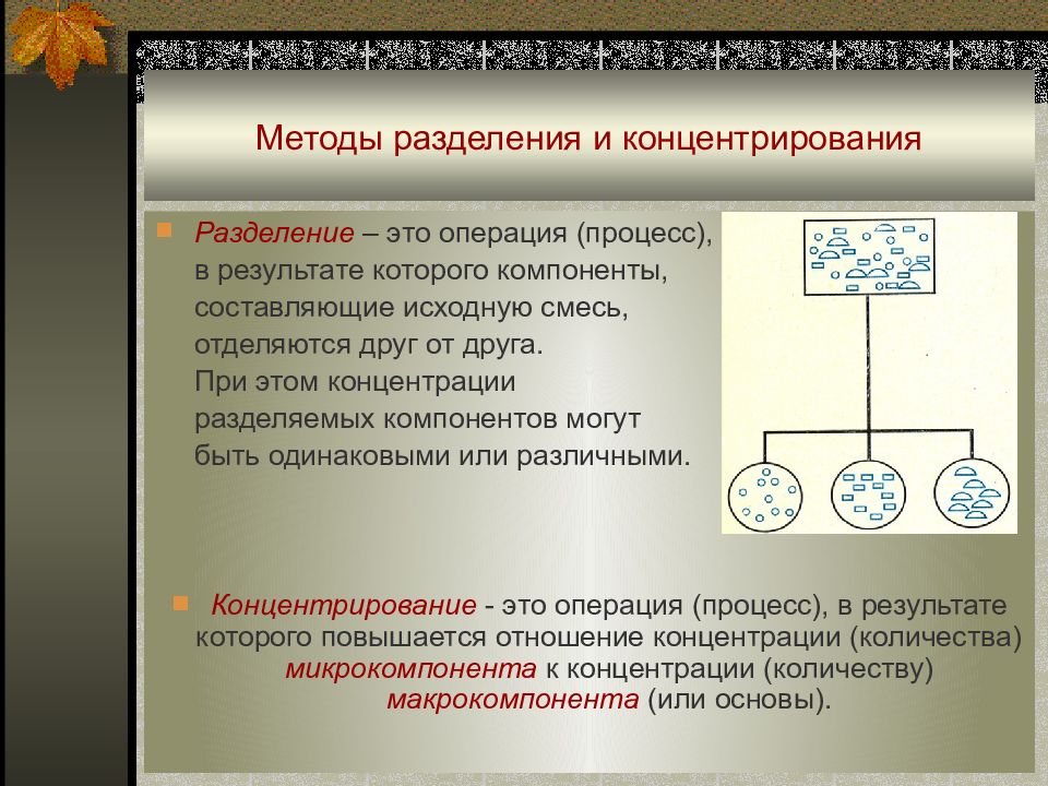 Методы разделения. Методы разделения и концентрирования в аналитической химии. Метод разделения компонентов в аналитической химии. Методы разделения и концентрирования. Аналитические методы и методы разделения.