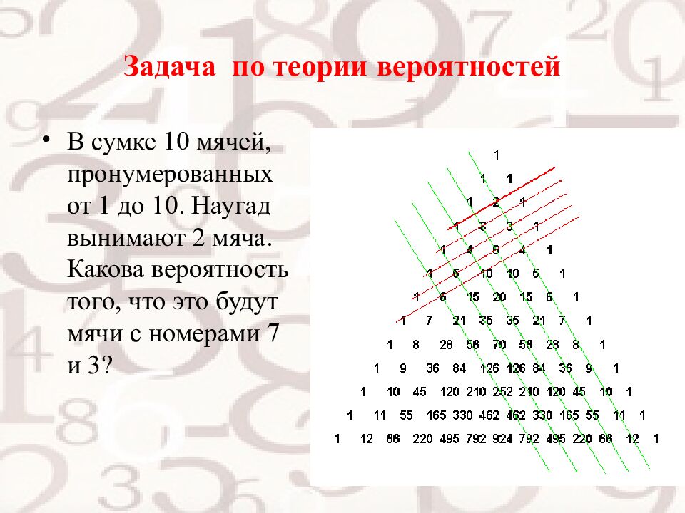 Задача по теории вероятностей
