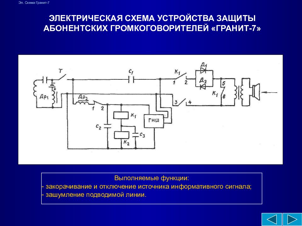 Схема гранит 300 блок защиты