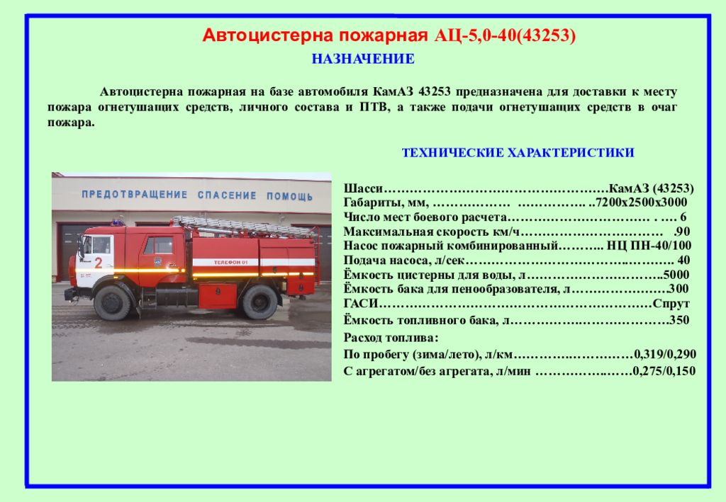Масса пожарного автомобиля. ТТХ пожарных автомобилей АЦ-40 КАМАЗ. КАМАЗ 43253 пожарный технические характеристики. КАМАЗ 5.0 43253 пожарный ТТХ. Автоцистерна пожарная АЦ-5,0-40 (43253).