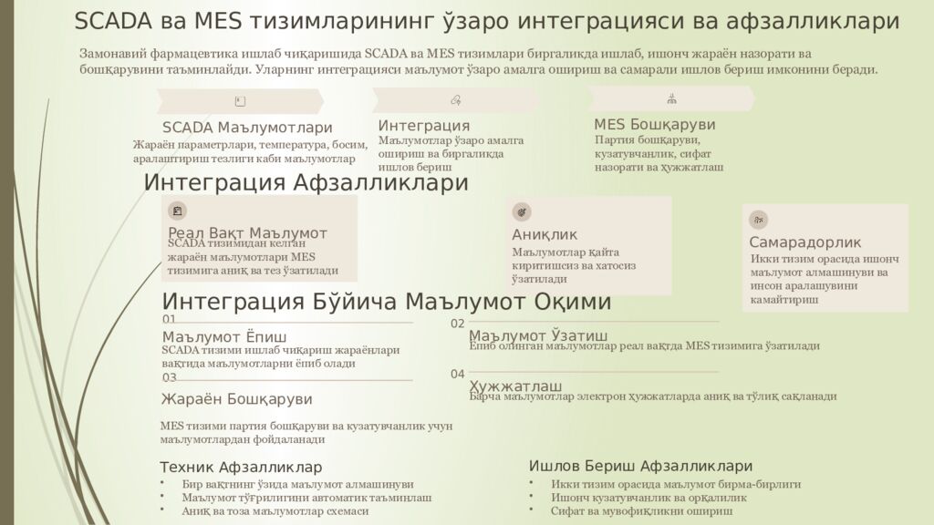 Фармацевтик ишлаб чикаришда автоматлаштирилшан бошкарув тизимлари.(