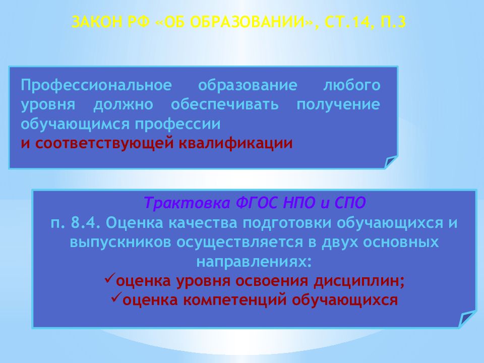 Не соответствует квалификации. Сколько экзаменов ЕГЭ нужно сдавать. Модуляторы воспаления. Результат испытания это в математике. Наука о лечении.