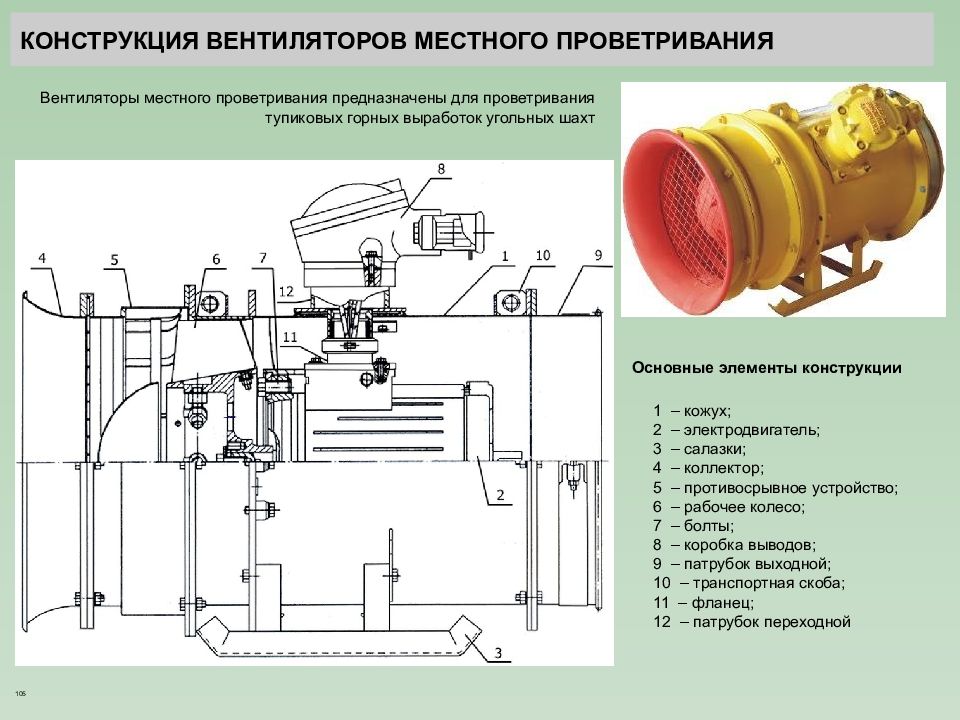 Чертеж вмэ 6