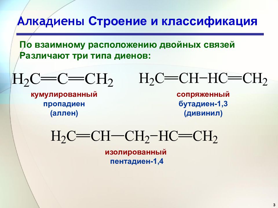 Изомерия диенов. Алкадиены бутадиен 1.3. Структура алкадиенов формула. Строение алкадиенов 10 класс. Строение сопряженных диенов.