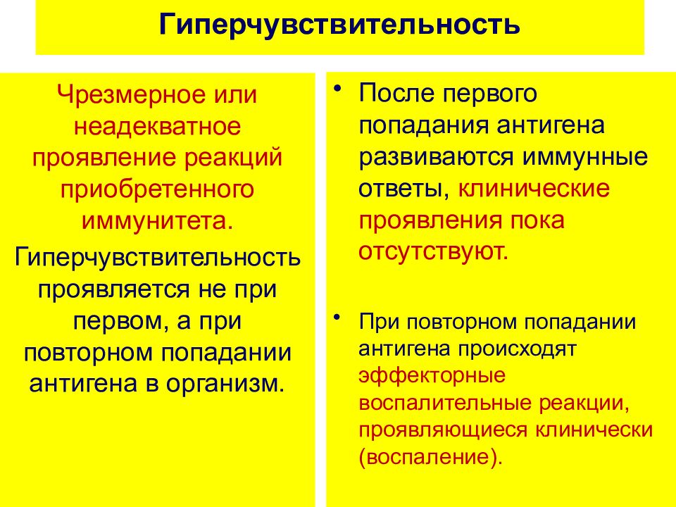 Чрезмерно реагирующий. Неадекватное повышение иммунных реакций называется. Неадекватное понижение иммунных реакций называется. Клинические симптомы неадекватного питания.