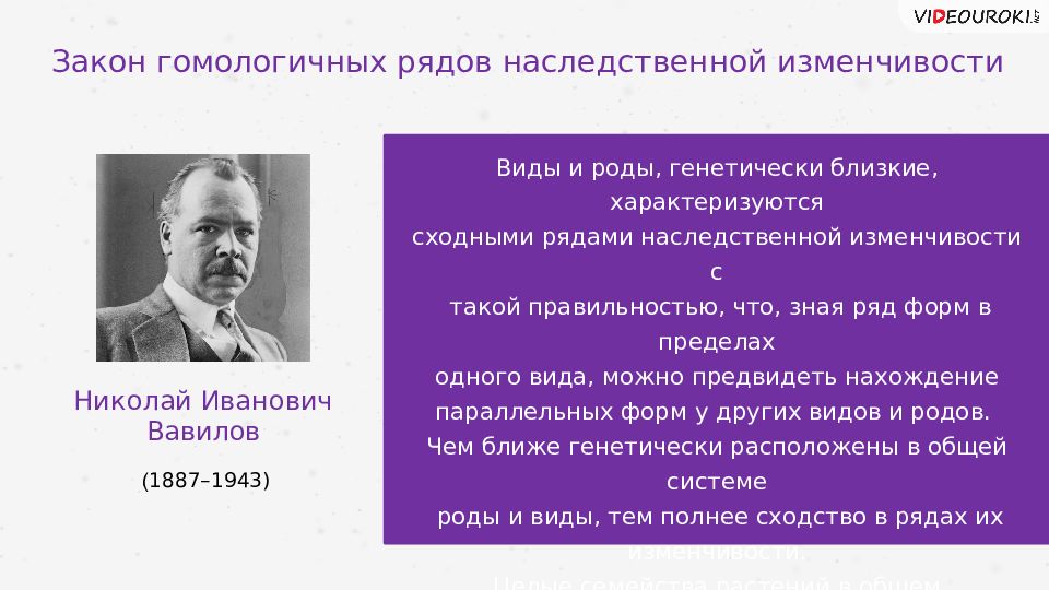 Основные методы селекции 11 класс презентация