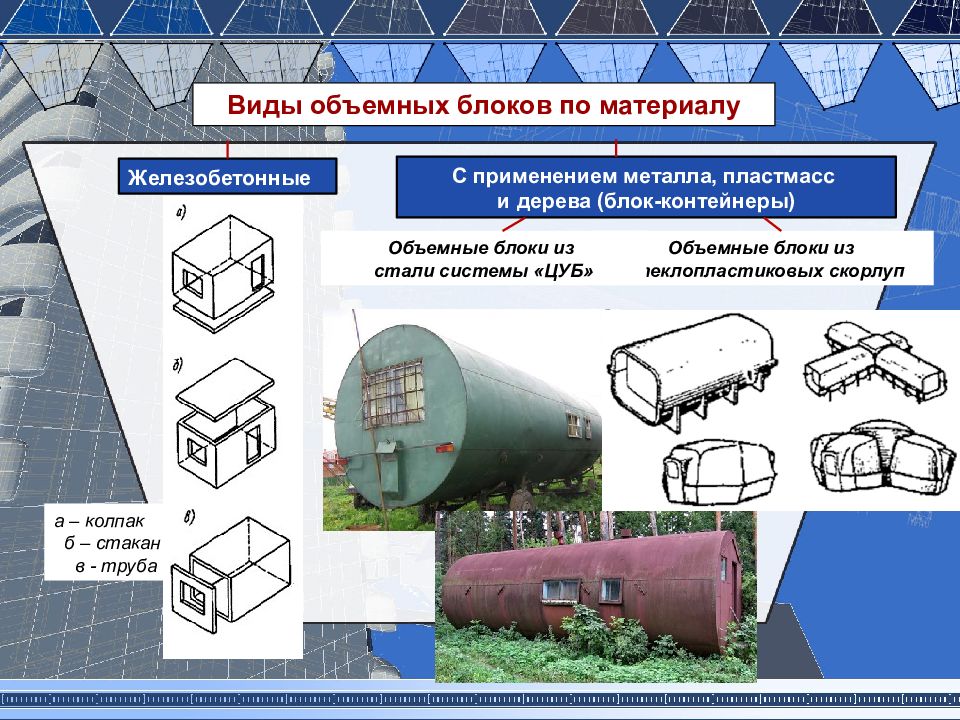 Объемные блоки. Объемные источники. Тип объемного блока стакан. Здания из объемных блоков (труба стакан колпак). Пример объемного источника.