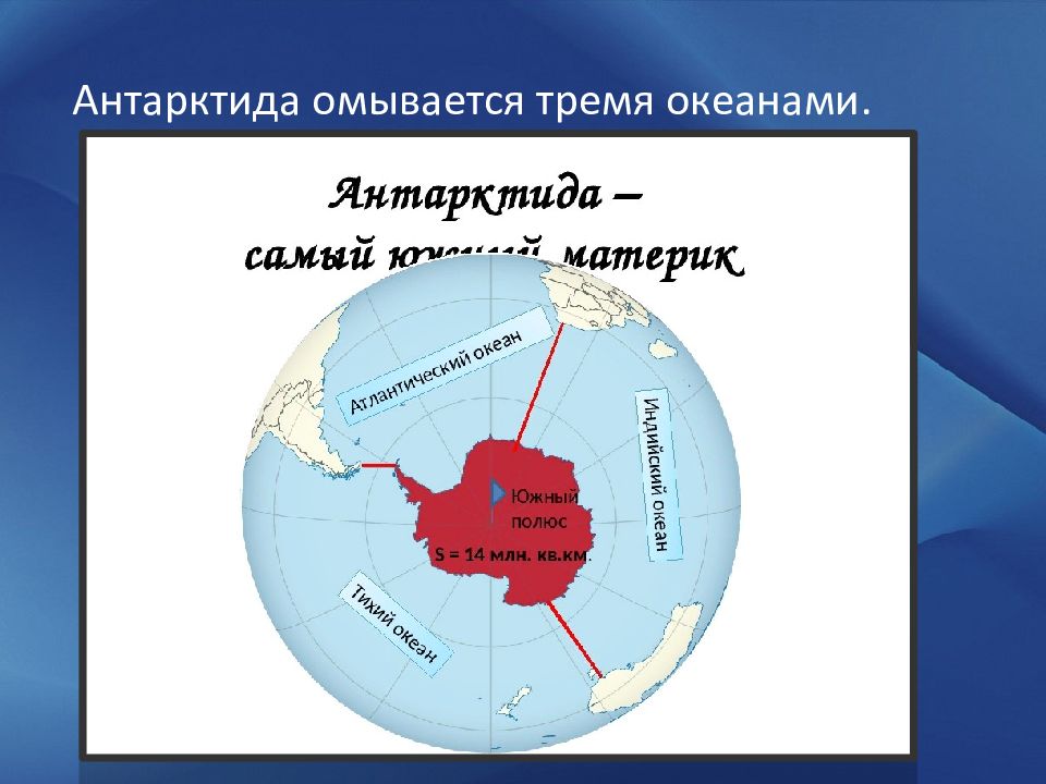 На каком полюсе земли находится. Антарктида Континент расположенный на самом юге земли. Антарктида (материк). Антарктида это самый материк. Антарктида Южный материк.