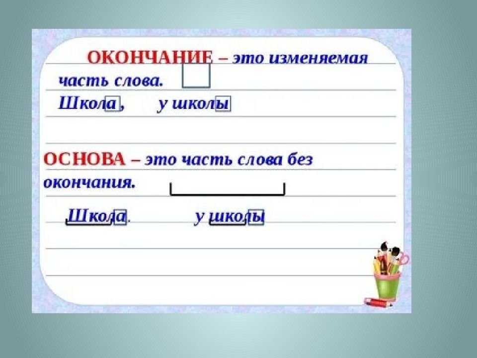 Основа слова. Основа слова 2 класс. Окончание это изменяемая часть слова. Основа слова 3 класс.