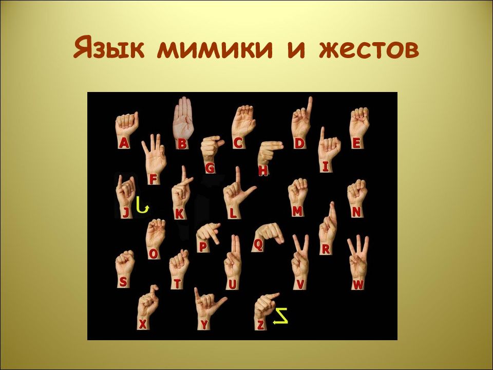 Язык жестов относится к естественным языкам. Язык мимики. Язык жестов язык мимики. Картинки язык жестов и мимики. Жестикуляция и мимика.