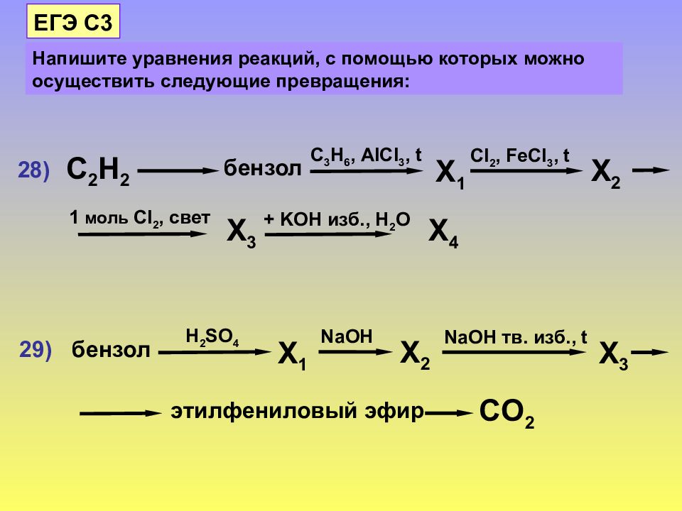 Напишите уравнения реакций следующих превращений ch3