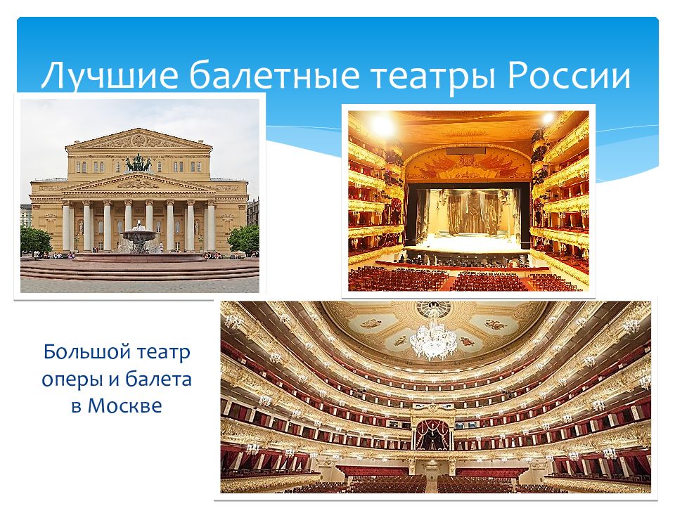 Охраняется ли большой театр оперы и балета. Театры балета в России и в каких городах. Вакансия в театр оперы и балета в Москве-. Сколько людей посещает театр оперы и балета в день.