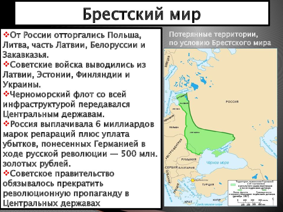 Брестский мир итоги