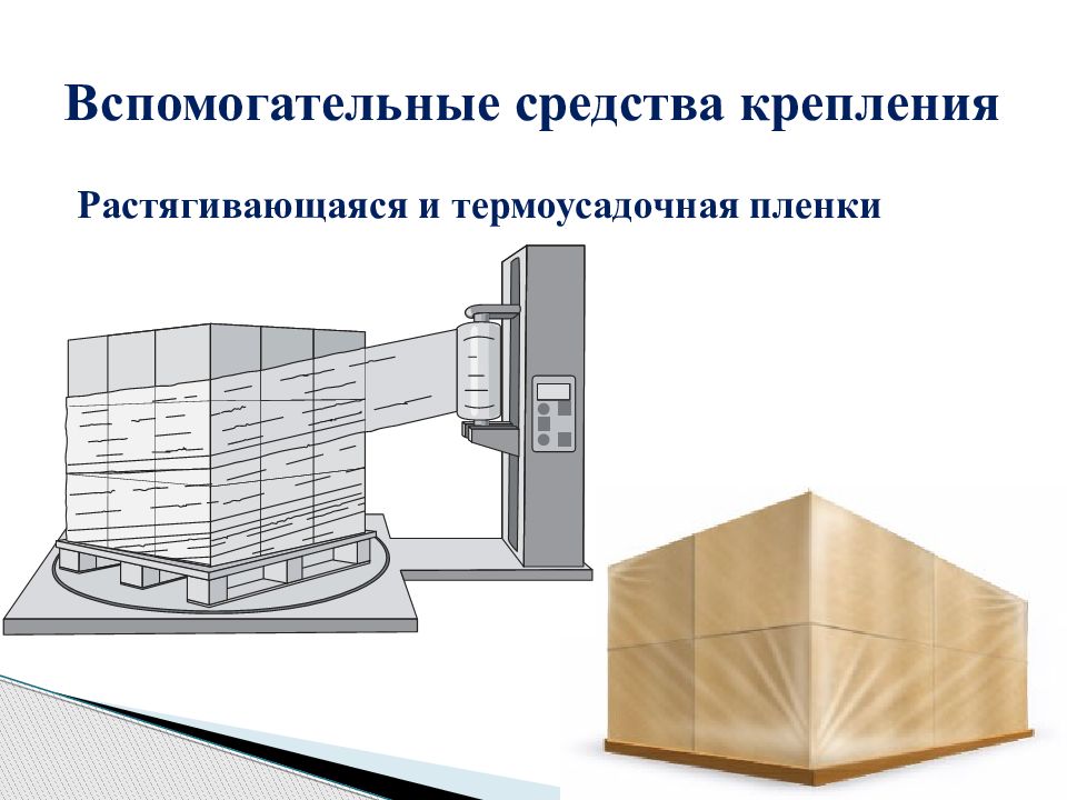 Вспомогательные средства. Основные способы крепления грузов. Классификация средств крепления грузов.. Презентация крепление грузов. Основные методы крепления.